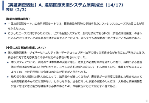 令和5年度「中国における医療ICTを有効活用した医療技術等国際展開支援実証調査事業報告書」